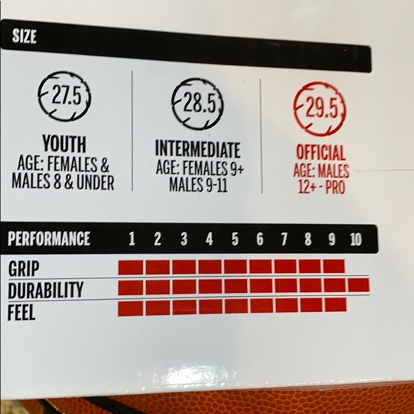 Wilson Evolution Basketball New - Picture 3 of 3